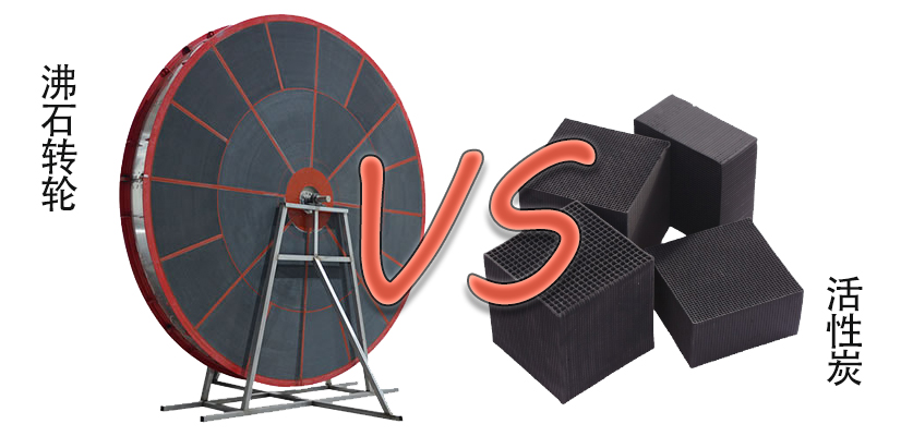 沸石轉(zhuǎn)輪和活性炭那個(gè)吸附VOCs更好？好在哪里？