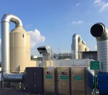 印刷廠有機廢氣處理