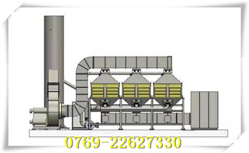VOC催化燃燒設(shè)備價(jià)格-催化燃燒voc催化燃燒處理設(shè)備